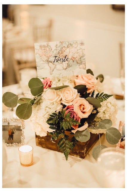 Wedding table names | | destination wedding | vintage table names, numbers | DIGITAL FILE ONLY* It will not be shipped to you.